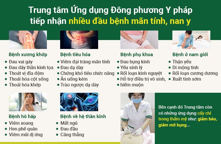 Đông phương Y pháp tiếp nhận nhiều đầu bệnh