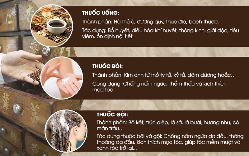 Bộ sản phẩm trị rụng tóc từ thảo dược của Trung tâm Da liễu Đông y VN