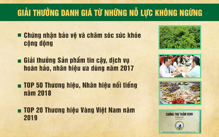 Một số giải thưởng của Trung tâm Thuốc dân tộc