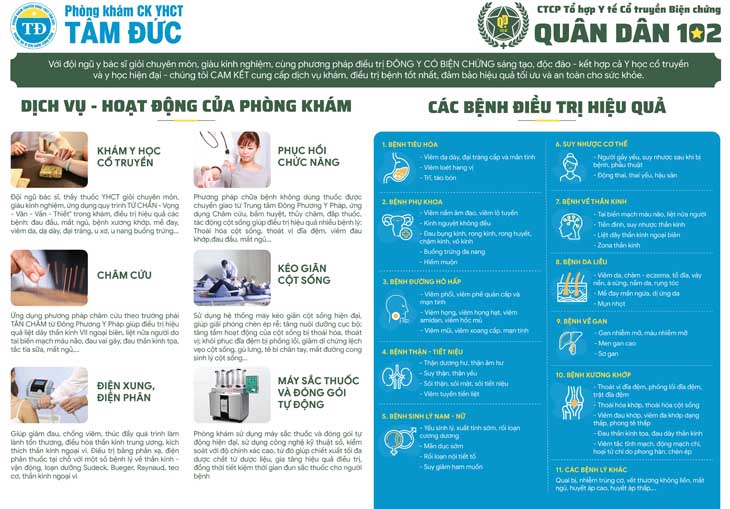 Dịch vụ tại Phòng khám chuyên khoa YHCT Tâm Đức – Quân dân 102 Lục Nam Bắc Giang