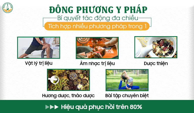 Đông phương Thần hiệu tích hợp nhiều phương pháp chữa bệnh